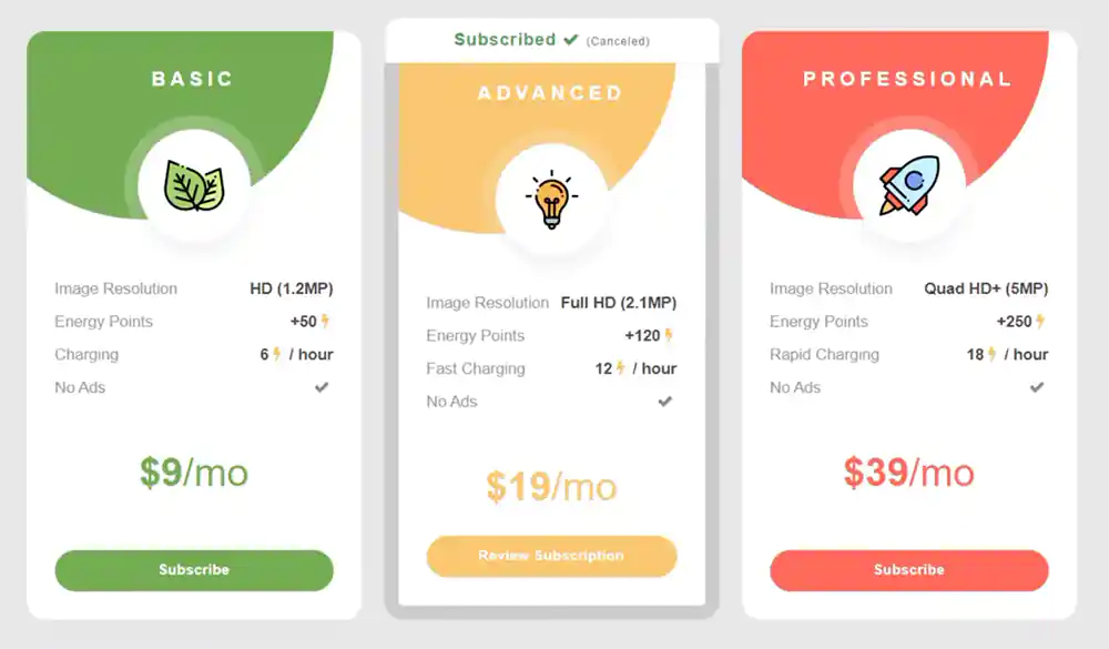 Deep Dream Generator Pricing Table Deep Dream Generator Pricing Table