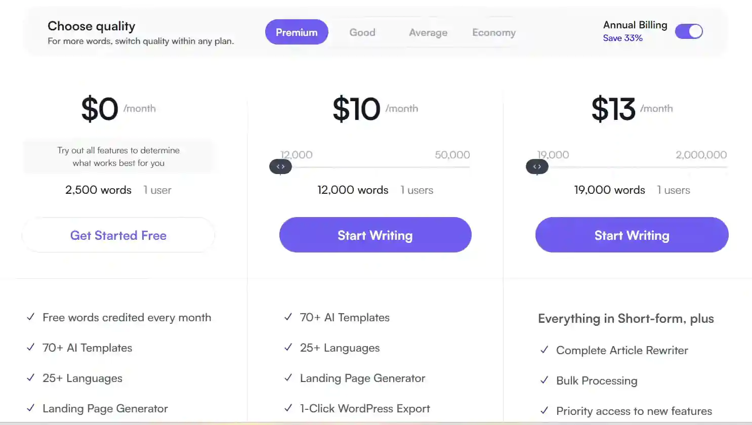 Photosonic Pricing Table Photosonic Pricing Table