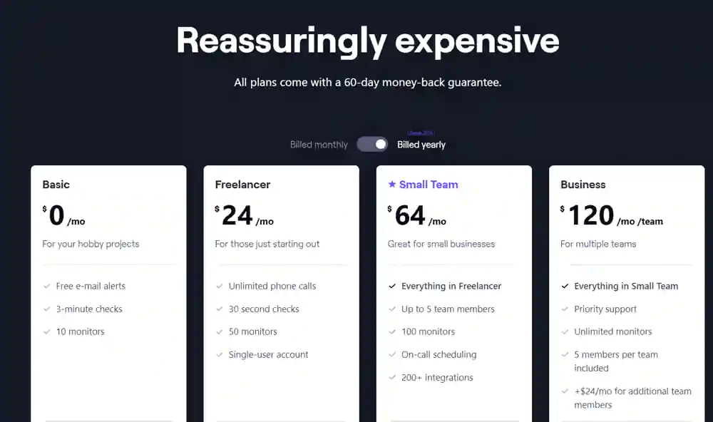Better Uptime price offers.