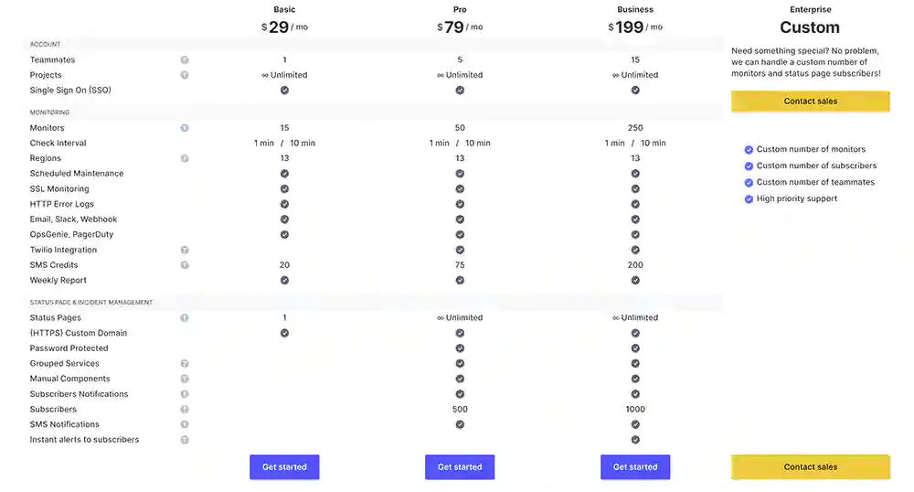 Hyperping price