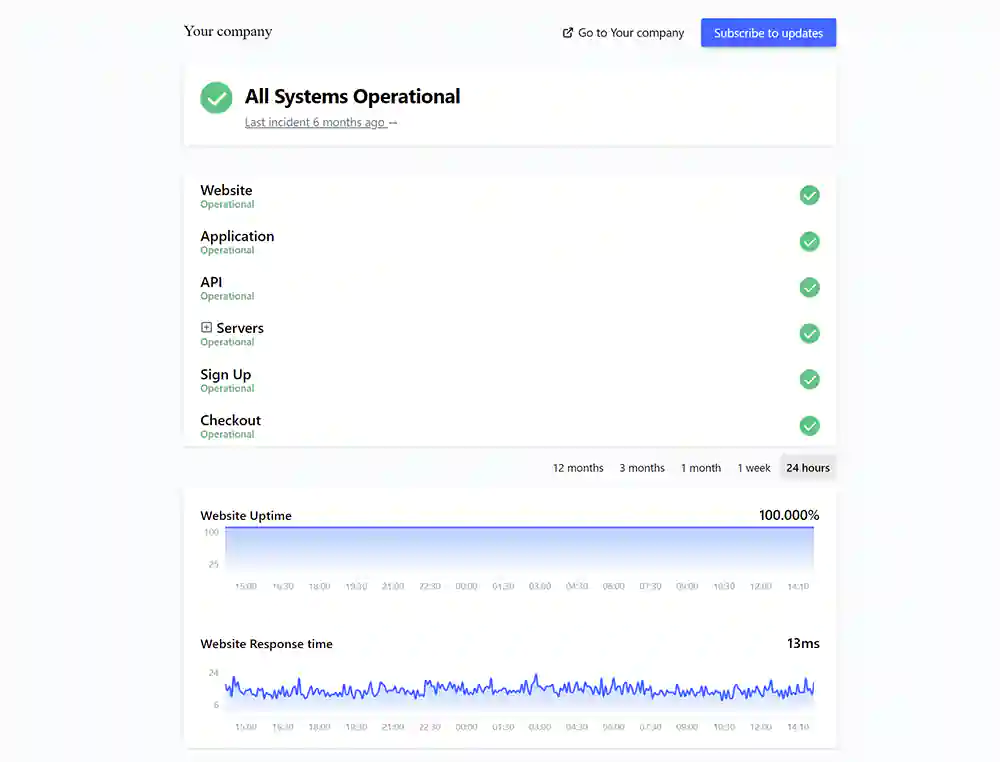 Status Page Demo