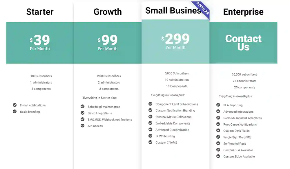 Screenshot of Statuscast pricing options.