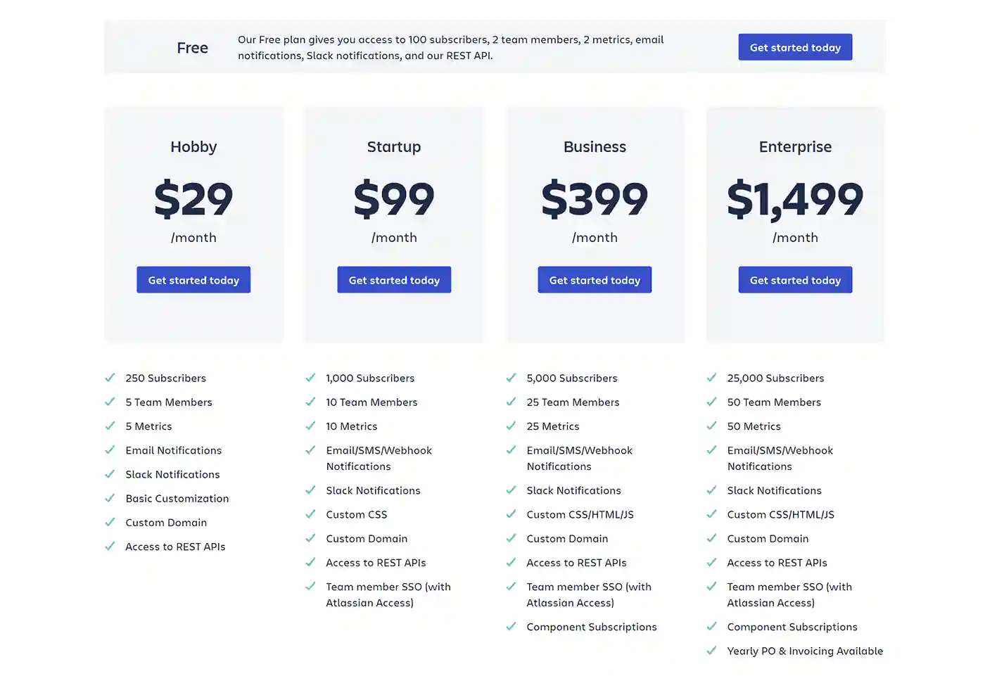 Screenshot of Statuspage Pricing page.