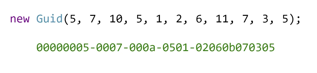 Breakdown of the C# guid structure. Breakdown of the C# guid structure.