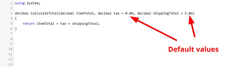 C# Optional Parameters.