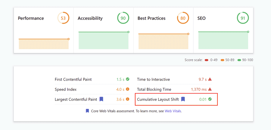 Screenshot showing cumulative layout score of 0.01 in Google's Lighthouse tool.