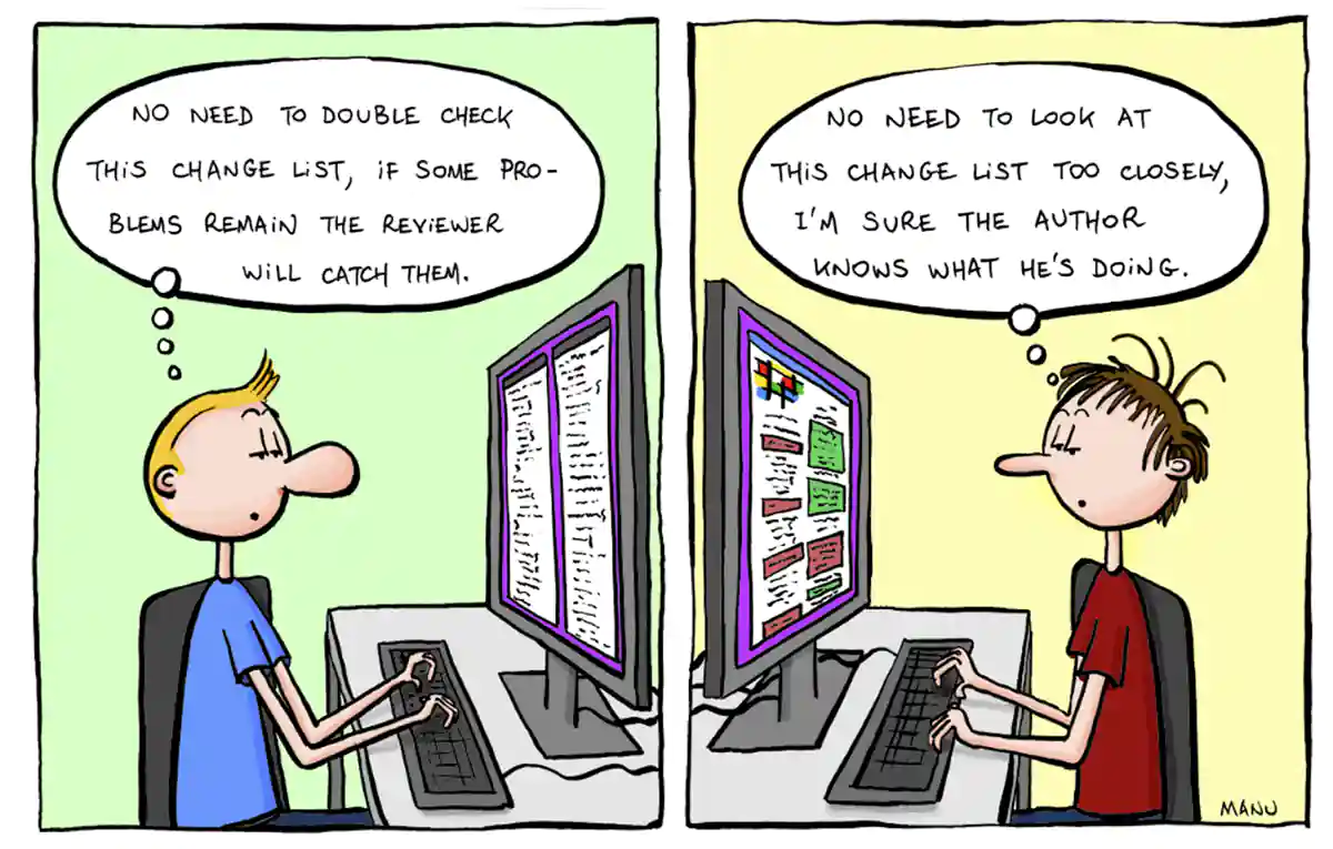 Meme about code reviews. Showing over-reliance on reviewers. Meme about code reviews. Showing over-reliance on reviewers.