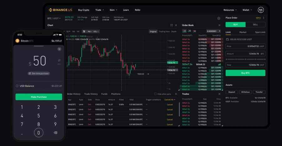 Binance Binance
