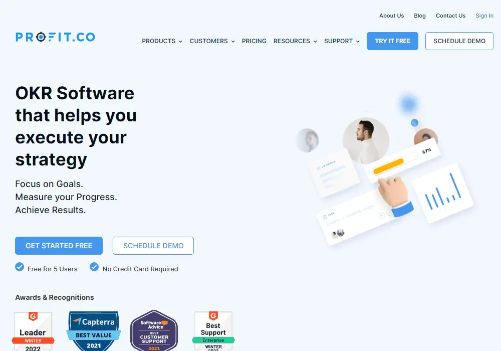 Profit.co screenshot Profit.co Screenshot