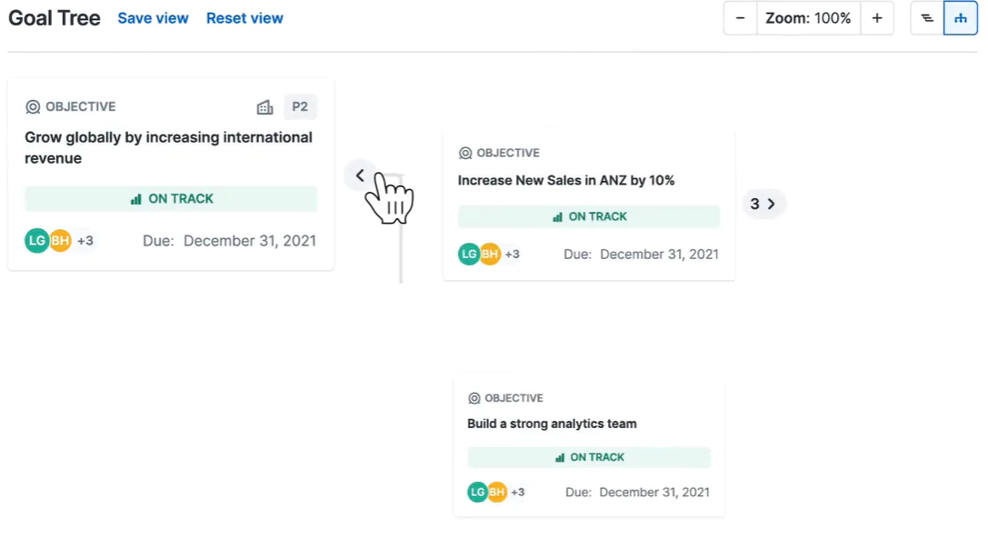 Lattice Goal Tree Lattice Employee Goal Tree Software Screenshot.
