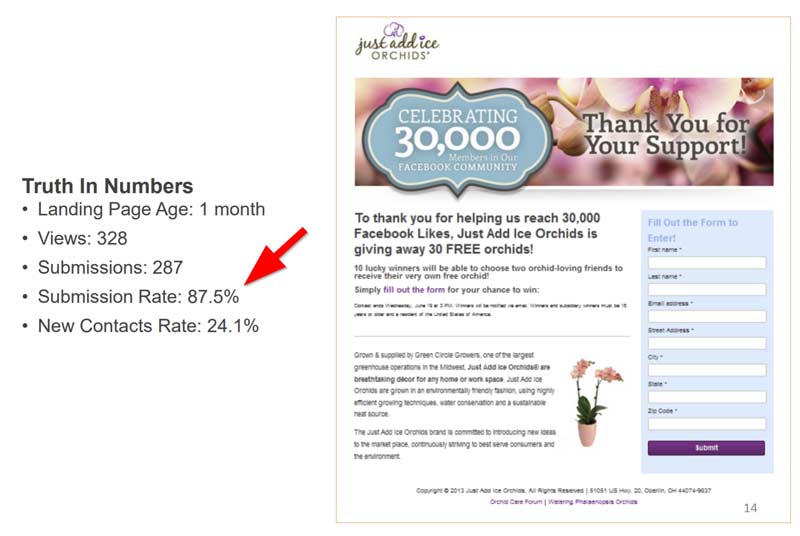 Landing page offering free offer.