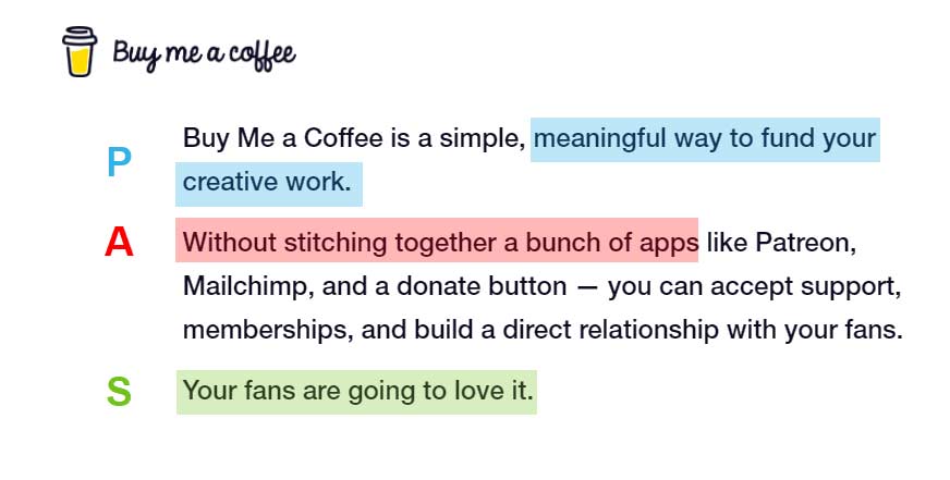 Problem-Agitate-Solution copywriting framework.