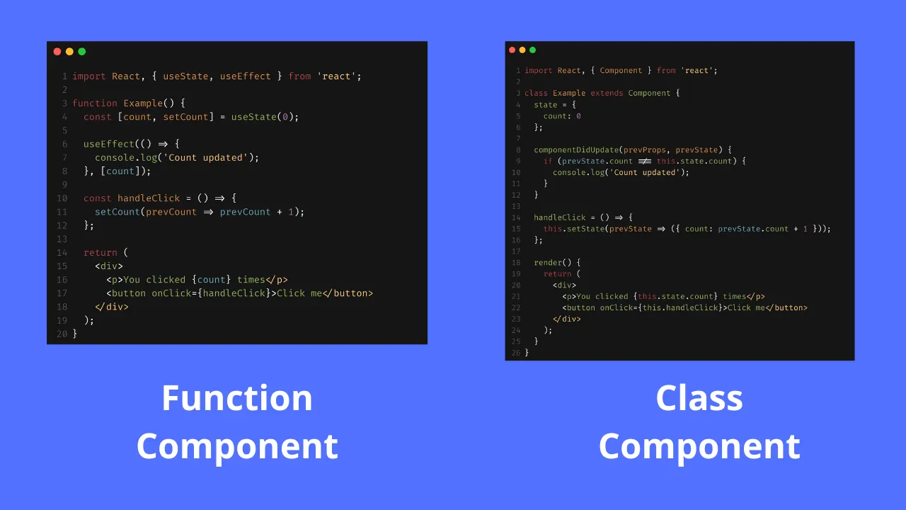 React: Functional Components vs Class Components React: Functional Components vs Class Components