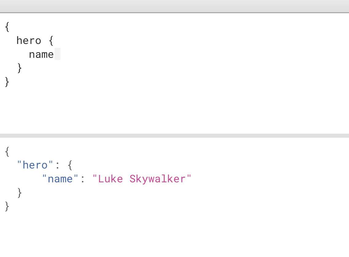 GraphQL demo GraphQL demo