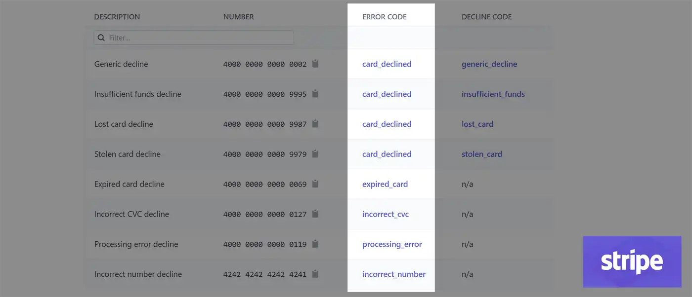 Stripe API error codes example Stripe API error codes example