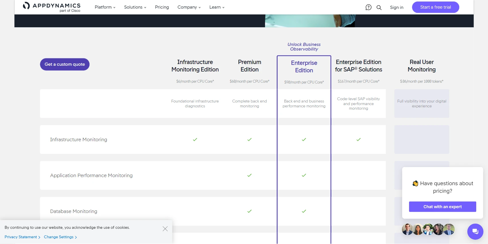 AppDynamics Pricing AppDynamics Pricing