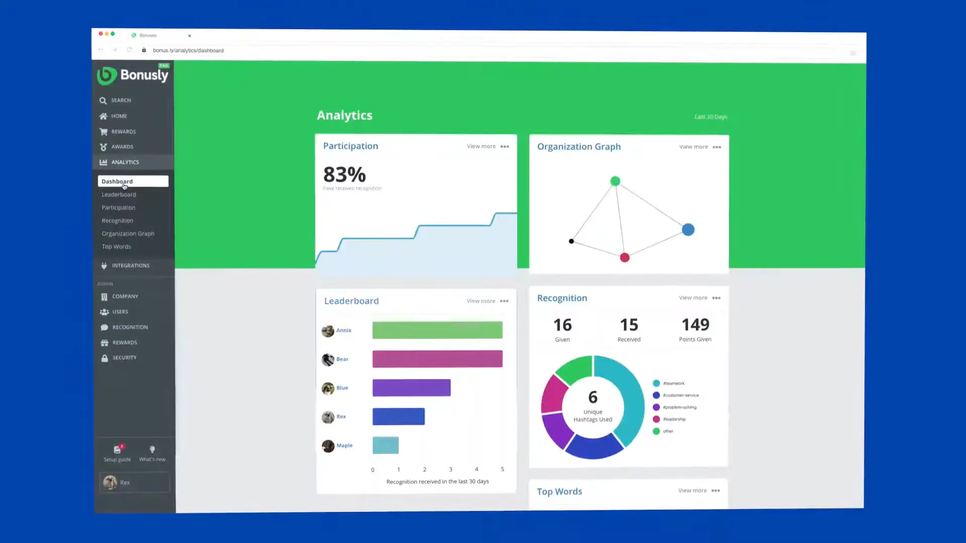 Bonusly employee dashboard Bonusly employee dashboard