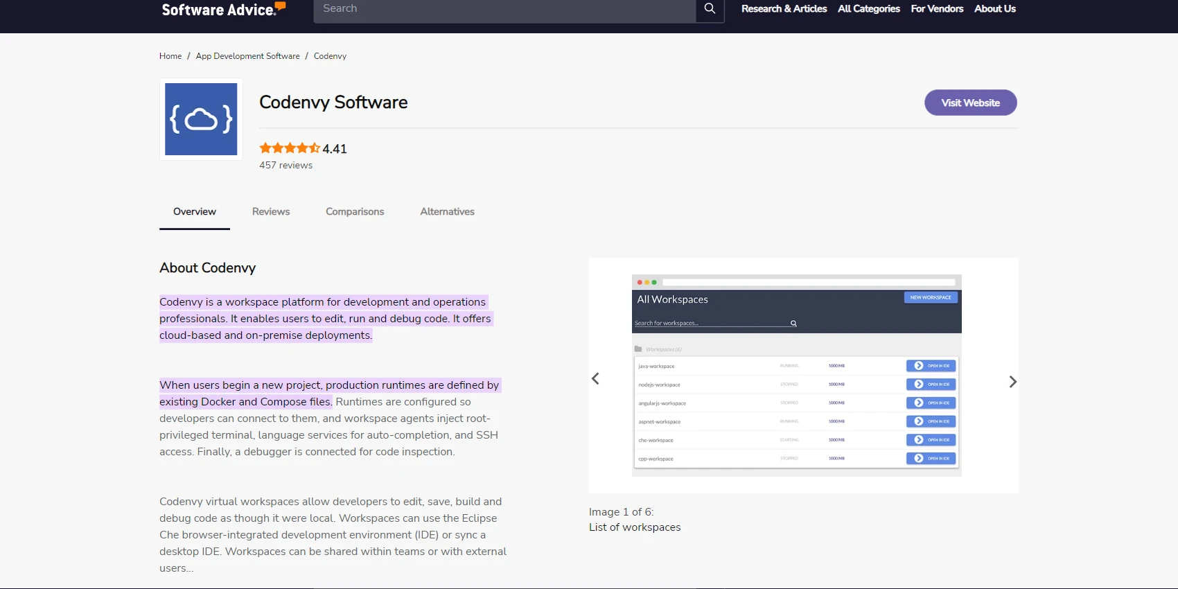 Codenvy Codenvy Website