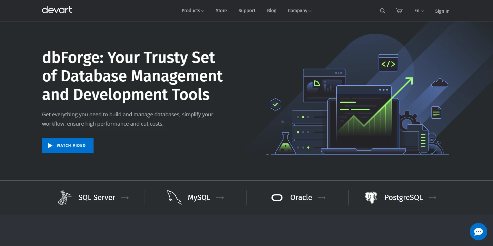 DBForge DBForge Website