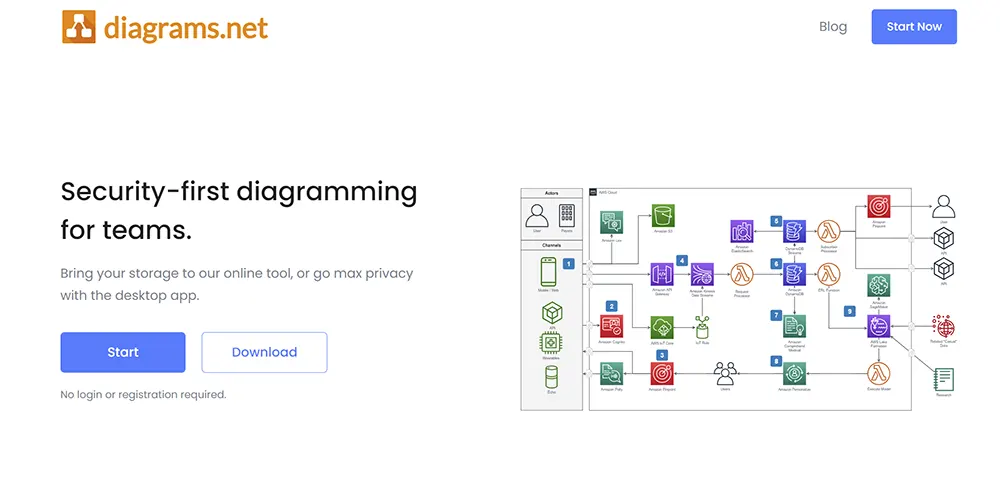 Diagrams.net Diagrams.net Website