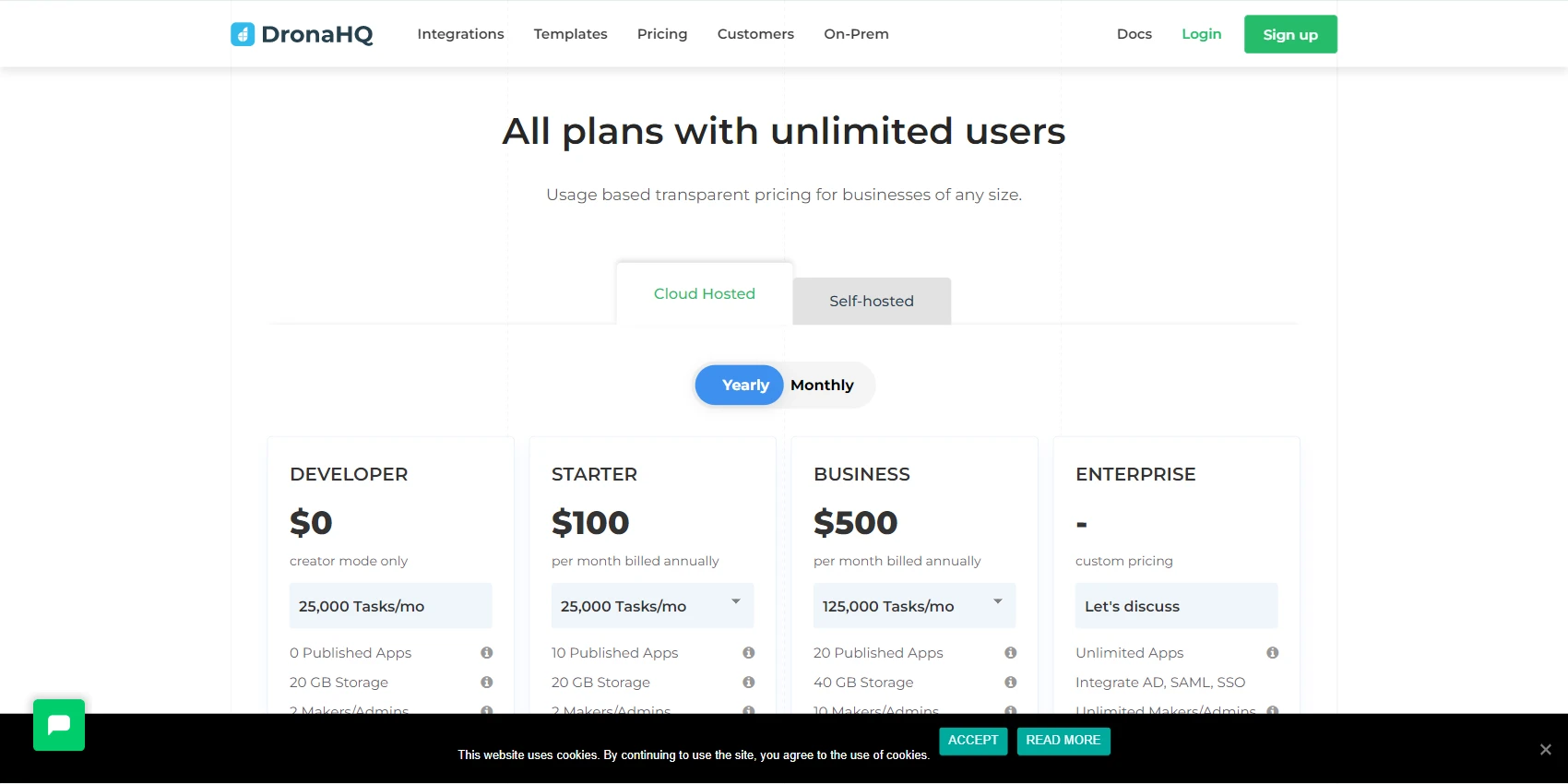 DronaHQ Pricing DronaHQ Pricing