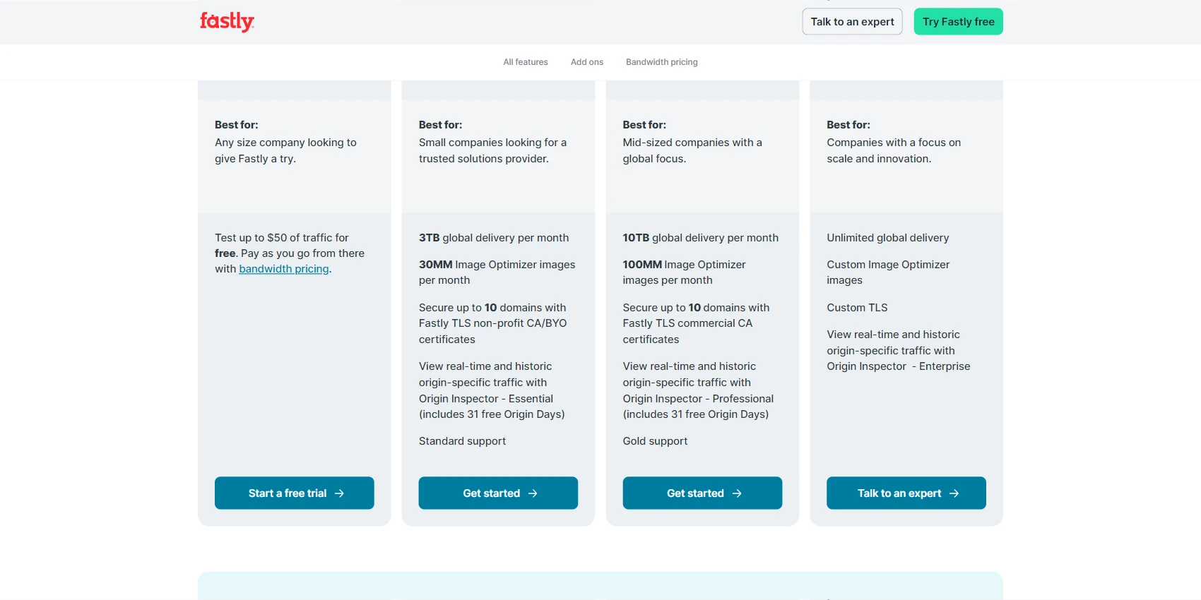 Fastly Pricing Fastly Pricing