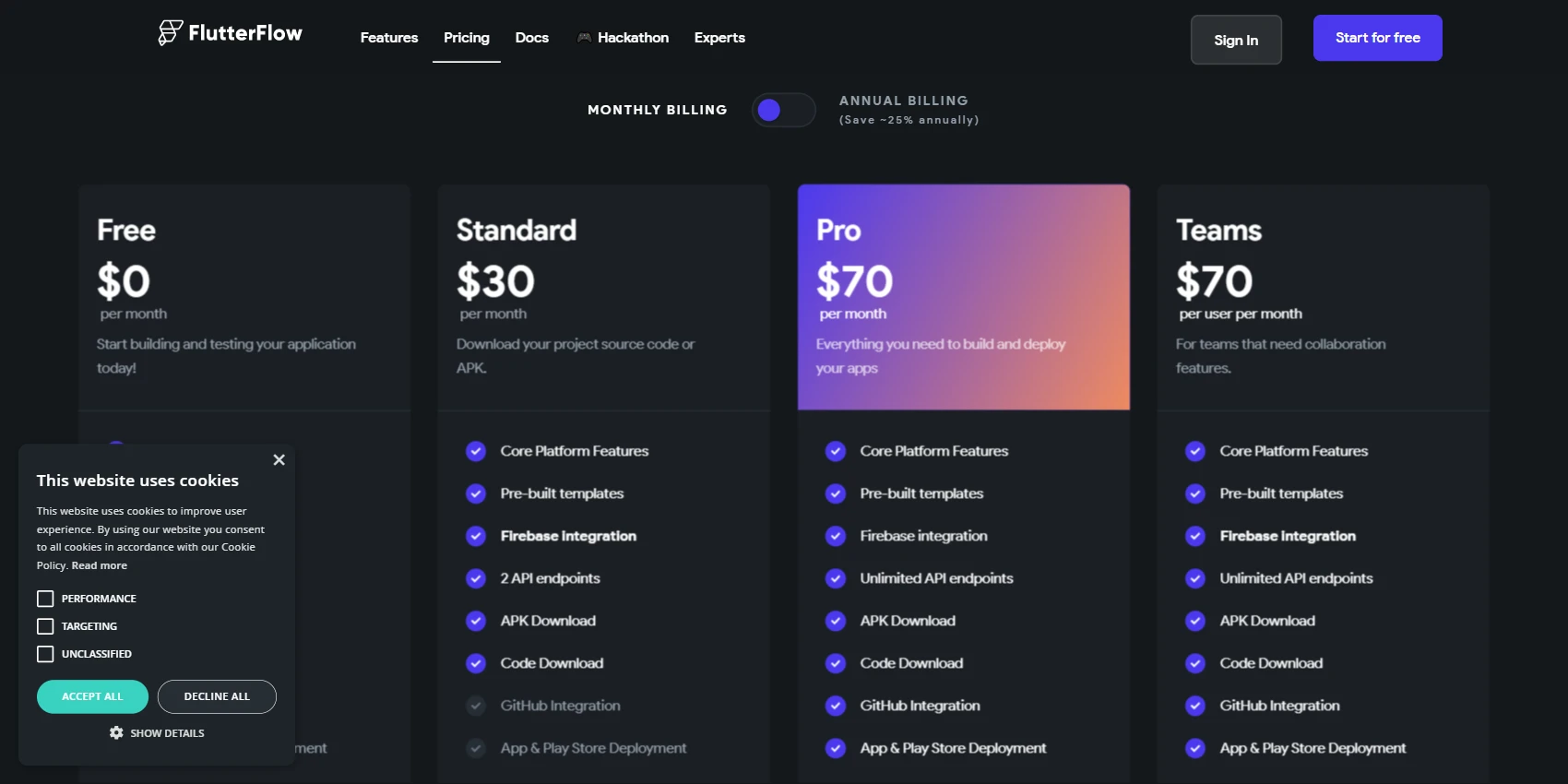 FlutterFlow Pricing FlutterFlow Pricing