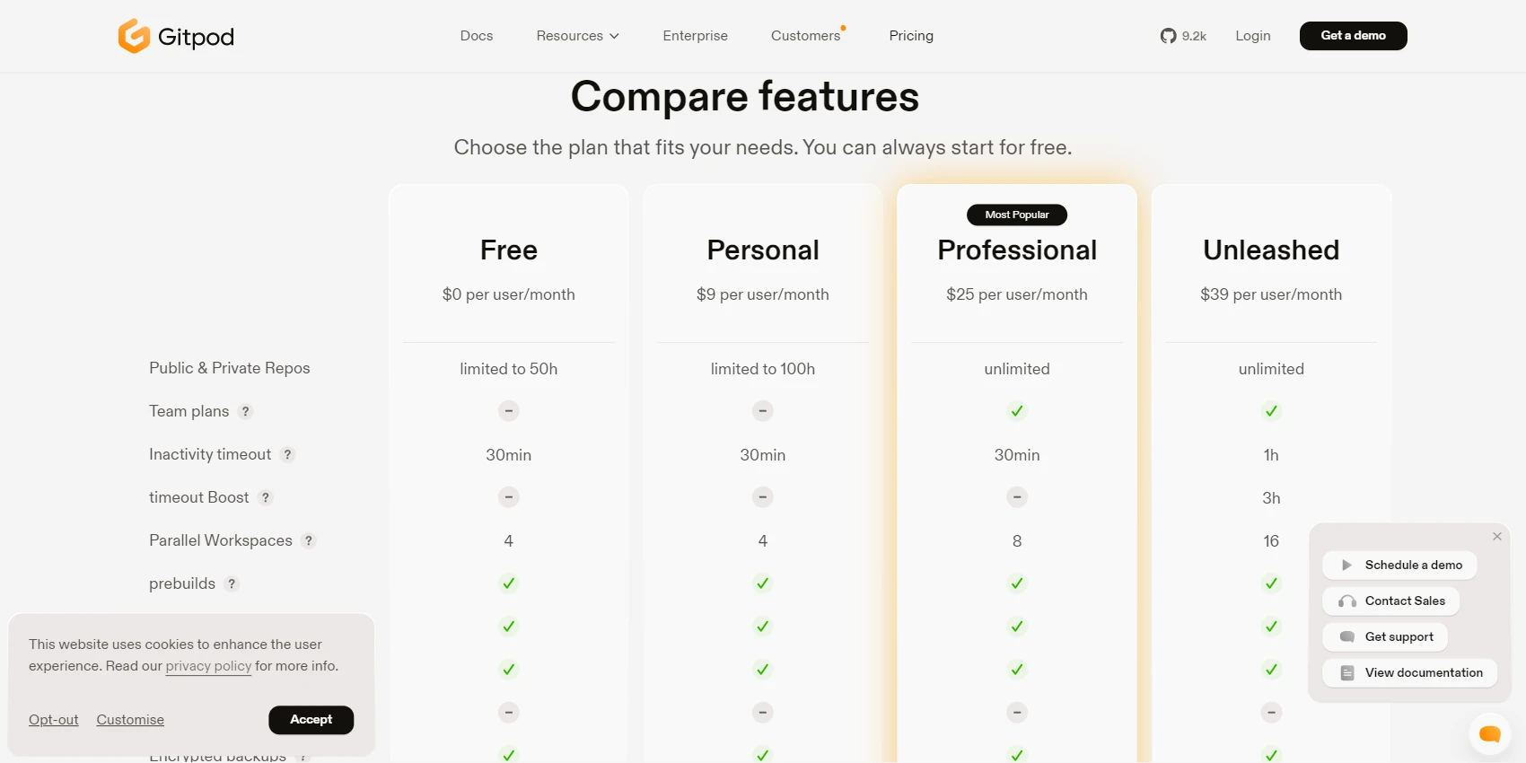 Gitpod Pricing Gitpod Pricing