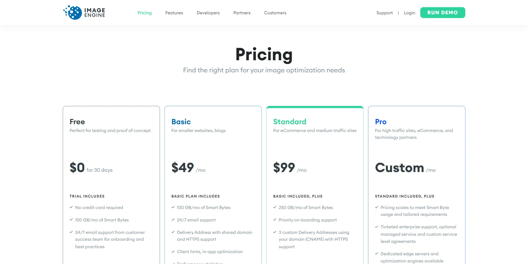 ImageEngine Pricing ImageEngine Pricing