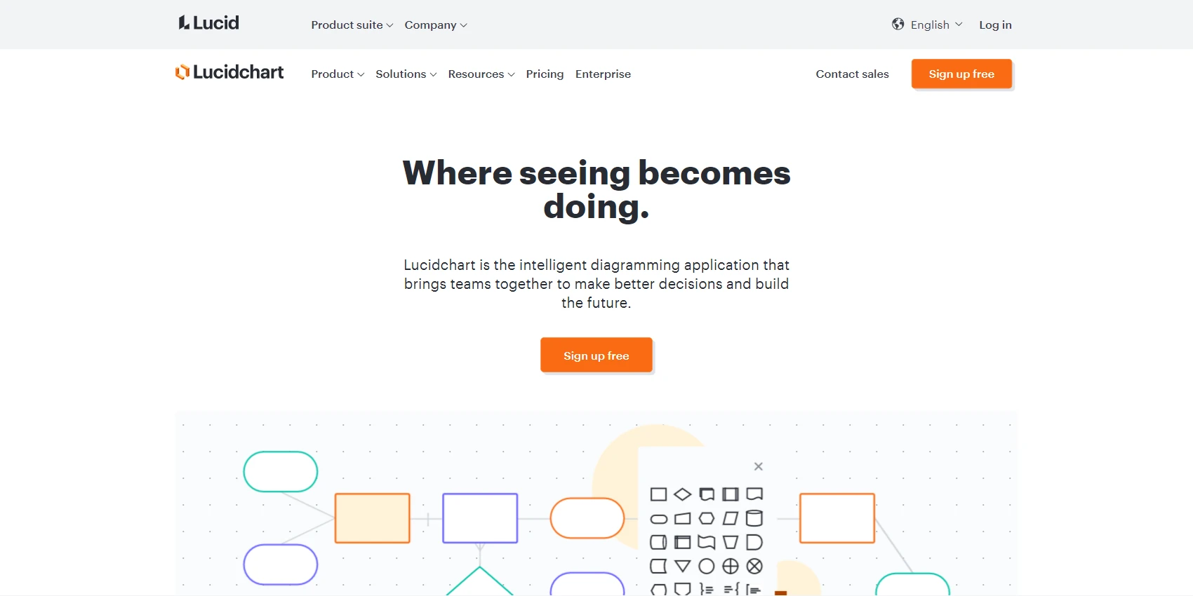 Lucidchart Lucidchart Website