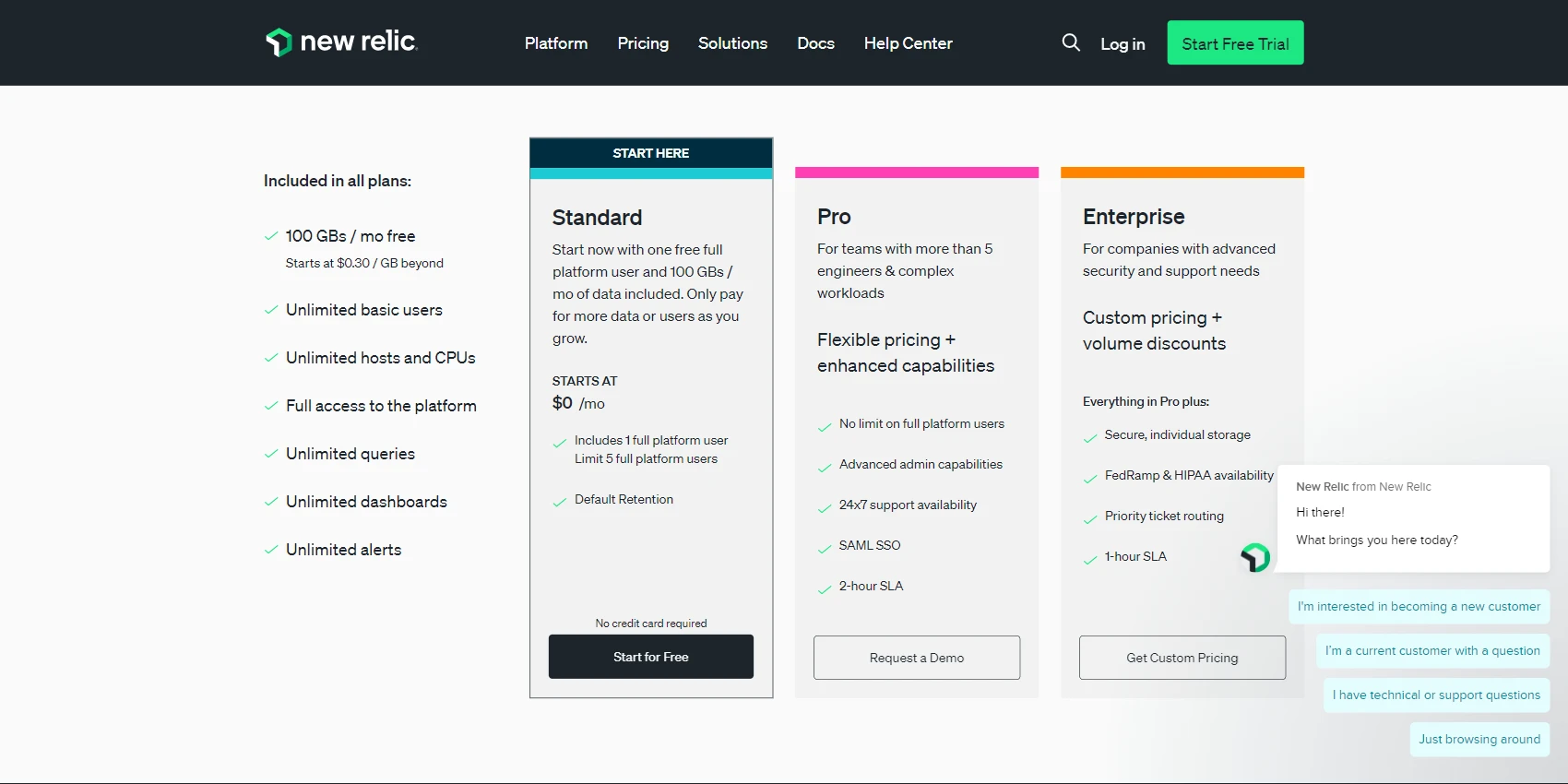 New Relic Pricing New Relic Pricing