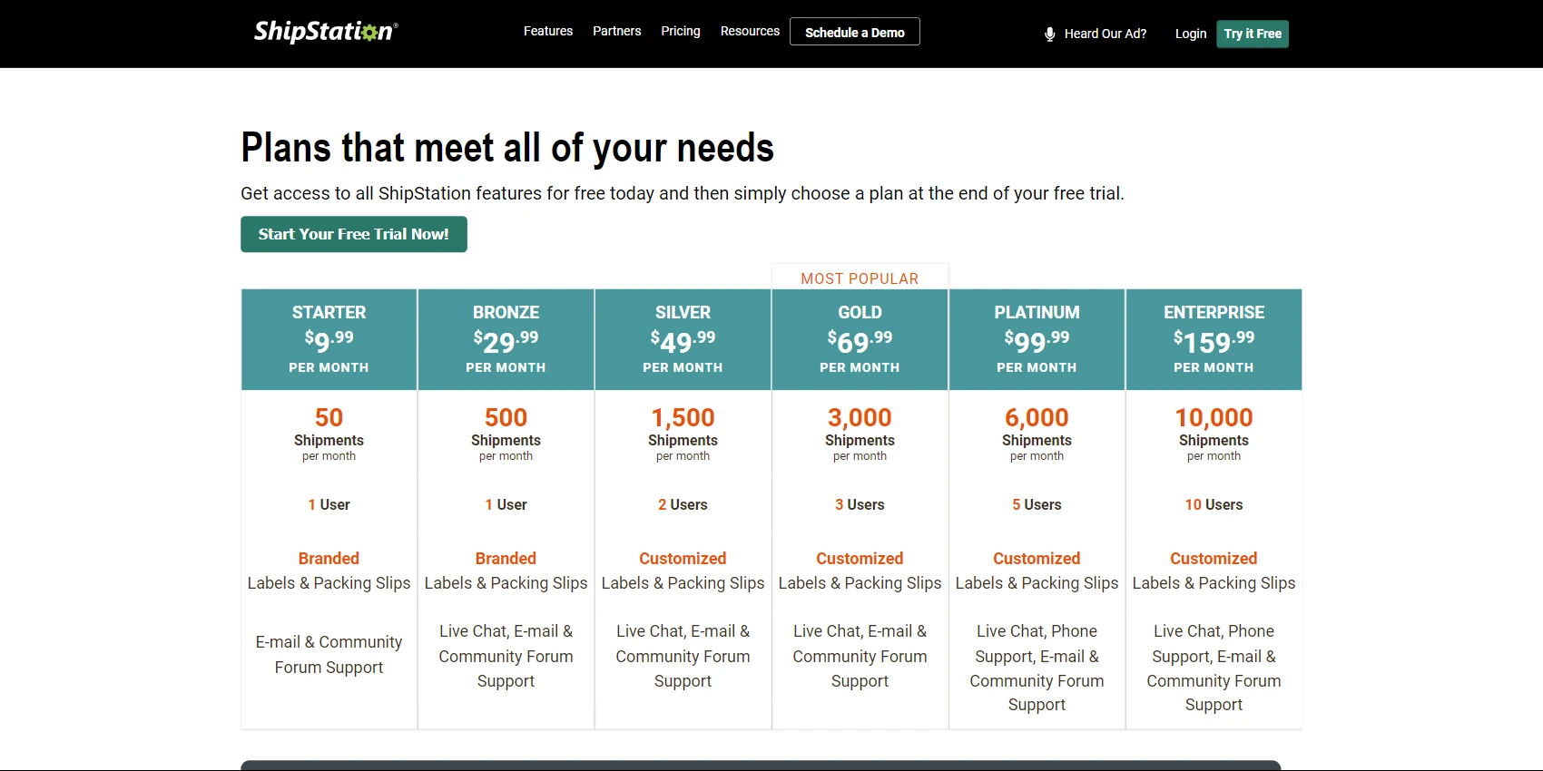 ShipStation Pricing ShipStation Pricing