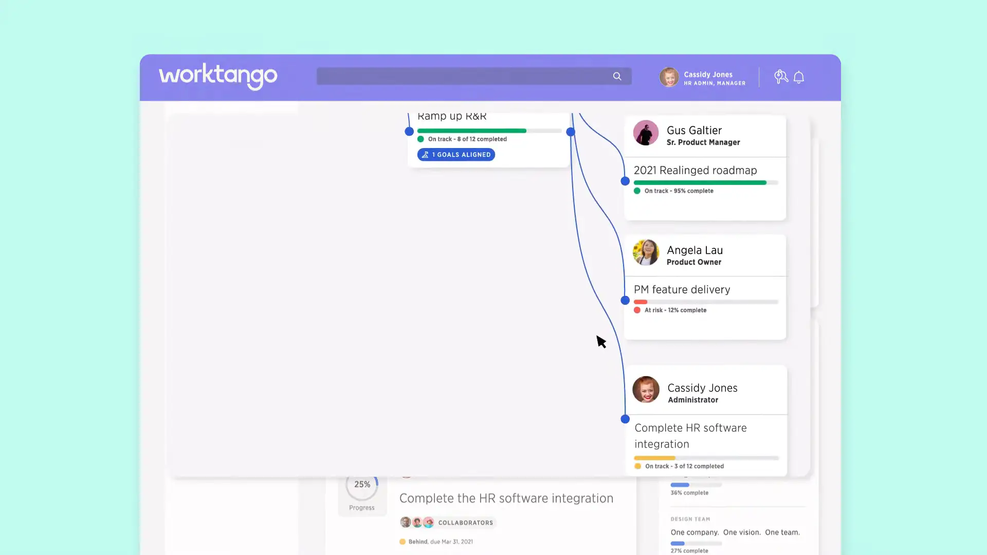 Worktango employee goal tracking screenshot Worktango employee goal tracking screenshot