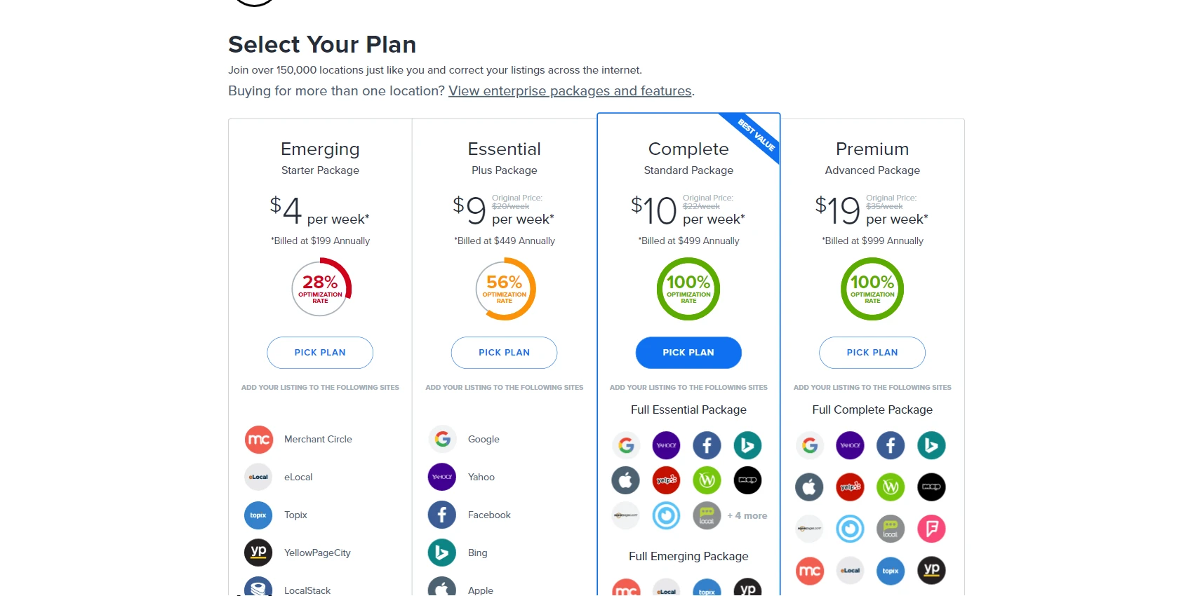 Yext Pricing Yext Pricing
